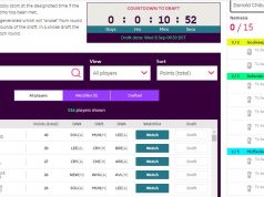 Hướng dẫn chơi FPL Draft