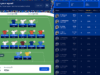 Hướng dẫn chơi Fantasy Euro 2024
