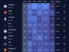 Giới thiệu FPL Review và ChatFPL