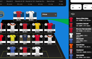Hướng dẫn chơi Fantasy World Cup 2026